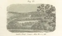 An illustration from Sketch of the scenery of Massachusetts. With plates. From the Geological Report of Prof. Hitchcock (1842)