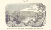 An illustration from Sketch of the scenery of Massachusetts. With plates. From the Geological Report of Prof. Hitchcock (1842)