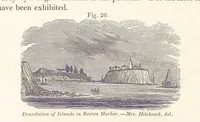 An illustration from Sketch of the scenery of Massachusetts. With plates. From the Geological Report of Prof. Hitchcock (1842)