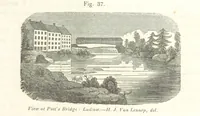 An illustration from Sketch of the scenery of Massachusetts. With plates. From the Geological Report of Prof. Hitchcock (1842)