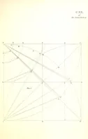 An illustration from The English Works of Thomas Hobbes, now first collected and edited by Sir W. Molesworth (1839)