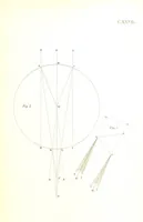 An illustration from The English Works of Thomas Hobbes, now first collected and edited by Sir W. Molesworth (1839)
