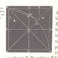 An illustration from The English Works of Thomas Hobbes, now first collected and edited by Sir W. Molesworth (1839)