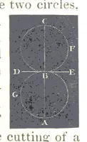 An illustration from The English Works of Thomas Hobbes, now first collected and edited by Sir W. Molesworth (1839)