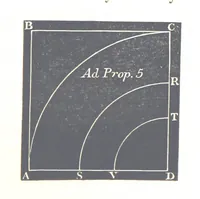 Picture 8 of 14 from The English Works of Thomas Hobbes, now first collected and edited by Sir W. Molesworth (1839), leaf 453