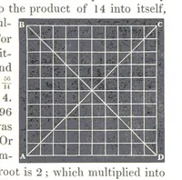 Picture 10 of 14 from The English Works of Thomas Hobbes, now first collected and edited by Sir W. Molesworth (1839), leaf 459