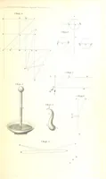 An illustration from The English Works of Thomas Hobbes, now first collected and edited by Sir W. Molesworth (1839)