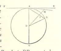 An illustration from Thomæ Hobbes Malmesburiensis opera philosophica quæ Latine scripsit omnia in unum corpus nunc primum collecta studio et labore Gulielmi Molesworth (1839)
