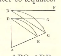 An illustration from Thomæ Hobbes Malmesburiensis opera philosophica quæ Latine scripsit omnia in unum corpus nunc primum collecta studio et labore Gulielmi Molesworth (1839)