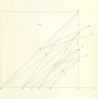 An illustration from Thomæ Hobbes Malmesburiensis opera philosophica quæ Latine scripsit omnia in unum corpus nunc primum collecta studio et labore Gulielmi Molesworth (1839)