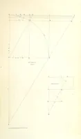 An illustration from Thomæ Hobbes Malmesburiensis opera philosophica quæ Latine scripsit omnia in unum corpus nunc primum collecta studio et labore Gulielmi Molesworth (1839)