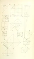 Picture 7 of 46 from Thomæ Hobbes Malmesburiensis opera philosophica quæ Latine scripsit omnia in unum corpus nunc primum collecta studio et labore Gulielmi Molesworth (1839), leaf 237