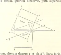 Picture 9 of 46 from Thomæ Hobbes Malmesburiensis opera philosophica quæ Latine scripsit omnia in unum corpus nunc primum collecta studio et labore Gulielmi Molesworth (1839), leaf 248