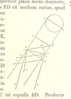 Picture 10 of 46 from Thomæ Hobbes Malmesburiensis opera philosophica quæ Latine scripsit omnia in unum corpus nunc primum collecta studio et labore Gulielmi Molesworth (1839), leaf 251