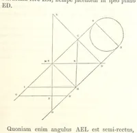 Picture 12 of 46 from Thomæ Hobbes Malmesburiensis opera philosophica quæ Latine scripsit omnia in unum corpus nunc primum collecta studio et labore Gulielmi Molesworth (1839), leaf 255