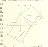 Picture 15 of 46 from Thomæ Hobbes Malmesburiensis opera philosophica quæ Latine scripsit omnia in unum corpus nunc primum collecta studio et labore Gulielmi Molesworth (1839), leaf 259