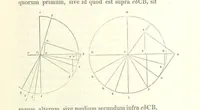 Picture 17 of 46 from Thomæ Hobbes Malmesburiensis opera philosophica quæ Latine scripsit omnia in unum corpus nunc primum collecta studio et labore Gulielmi Molesworth (1839), leaf 263