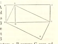 An illustration from Thomæ Hobbes Malmesburiensis opera philosophica quæ Latine scripsit omnia in unum corpus nunc primum collecta studio et labore Gulielmi Molesworth (1839)
