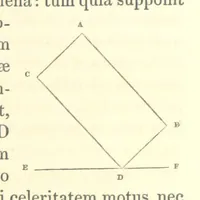 Picture 24 of 46 from Thomæ Hobbes Malmesburiensis opera philosophica quæ Latine scripsit omnia in unum corpus nunc primum collecta studio et labore Gulielmi Molesworth (1839), leaf 321