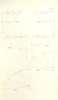 An illustration from Thomæ Hobbes Malmesburiensis opera philosophica quæ Latine scripsit omnia in unum corpus nunc primum collecta studio et labore Gulielmi Molesworth (1839)