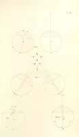 Picture 29 of 46 from Thomæ Hobbes Malmesburiensis opera philosophica quæ Latine scripsit omnia in unum corpus nunc primum collecta studio et labore Gulielmi Molesworth (1839), leaf 585