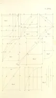 An illustration from Thomæ Hobbes Malmesburiensis opera philosophica quæ Latine scripsit omnia in unum corpus nunc primum collecta studio et labore Gulielmi Molesworth (1839)