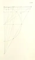 An illustration from Thomæ Hobbes Malmesburiensis opera philosophica quæ Latine scripsit omnia in unum corpus nunc primum collecta studio et labore Gulielmi Molesworth (1839)