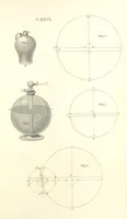 An illustration from Thomæ Hobbes Malmesburiensis opera philosophica quæ Latine scripsit omnia in unum corpus nunc primum collecta studio et labore Gulielmi Molesworth (1839)