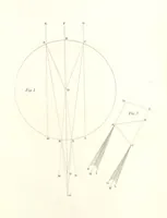 An illustration from Thomæ Hobbes Malmesburiensis opera philosophica quæ Latine scripsit omnia in unum corpus nunc primum collecta studio et labore Gulielmi Molesworth (1839)