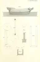 An illustration from Thomæ Hobbes Malmesburiensis opera philosophica quæ Latine scripsit omnia in unum corpus nunc primum collecta studio et labore Gulielmi Molesworth (1839)