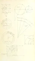 An illustration from Thomæ Hobbes Malmesburiensis opera philosophica quæ Latine scripsit omnia in unum corpus nunc primum collecta studio et labore Gulielmi Molesworth (1839)