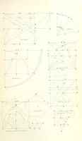 An illustration from Thomæ Hobbes Malmesburiensis opera philosophica quæ Latine scripsit omnia in unum corpus nunc primum collecta studio et labore Gulielmi Molesworth (1839)