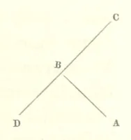 An illustration from Thomæ Hobbes Malmesburiensis opera philosophica quæ Latine scripsit omnia in unum corpus nunc primum collecta studio et labore Gulielmi Molesworth (1839)