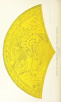 Picture 17 of 50 from Ons voorgeslacht in zijn dagelyksch leven geschilderd (1859), leaf 176