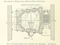 Picture 17 of 112 from The Metallurgy of Lead and the Desilverization of Base Bullion ... Fourth edition (1895), leaf 106