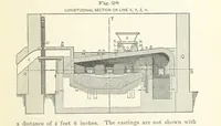 Picture 18 of 112 from The Metallurgy of Lead and the Desilverization of Base Bullion ... Fourth edition (1895), leaf 107