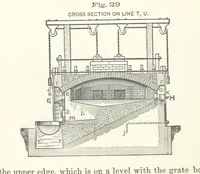 Picture 19 of 112 from The Metallurgy of Lead and the Desilverization of Base Bullion ... Fourth edition (1895), leaf 108
