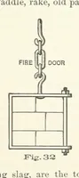 Picture 22 of 112 from The Metallurgy of Lead and the Desilverization of Base Bullion ... Fourth edition (1895), leaf 111