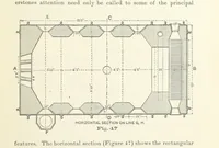 Picture 24 of 112 from The Metallurgy of Lead and the Desilverization of Base Bullion ... Fourth edition (1895), leaf 115