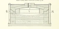 Picture 27 of 112 from The Metallurgy of Lead and the Desilverization of Base Bullion ... Fourth edition (1895), leaf 118