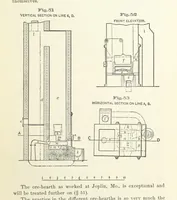 Picture 28 of 112 from The Metallurgy of Lead and the Desilverization of Base Bullion ... Fourth edition (1895), leaf 125