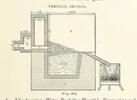 Picture 29 of 112 from The Metallurgy of Lead and the Desilverization of Base Bullion ... Fourth edition (1895), leaf 127