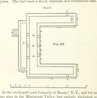 Picture 30 of 112 from The Metallurgy of Lead and the Desilverization of Base Bullion ... Fourth edition (1895), leaf 128