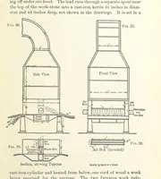 Picture 31 of 112 from The Metallurgy of Lead and the Desilverization of Base Bullion ... Fourth edition (1895), leaf 129