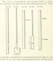 Picture 32 of 112 from The Metallurgy of Lead and the Desilverization of Base Bullion ... Fourth edition (1895), leaf 130
