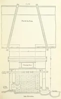 Picture 33 of 112 from The Metallurgy of Lead and the Desilverization of Base Bullion ... Fourth edition (1895), leaf 135