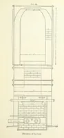 Picture 34 of 112 from The Metallurgy of Lead and the Desilverization of Base Bullion ... Fourth edition (1895), leaf 137