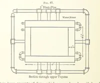 Picture 35 of 112 from The Metallurgy of Lead and the Desilverization of Base Bullion ... Fourth edition (1895), leaf 138