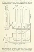Picture 38 of 112 from The Metallurgy of Lead and the Desilverization of Base Bullion ... Fourth edition (1895), leaf 143