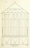 Picture 39 of 112 from The Metallurgy of Lead and the Desilverization of Base Bullion ... Fourth edition (1895), leaf 145